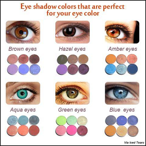 Colorful Makeup For Brown Eyes Best Makeup Color For Blue Eyes Eye Makeup