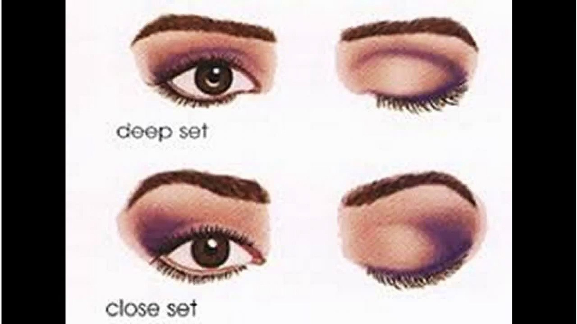 Deep Set Hooded Eyes Makeup Eye Makeup For Deep Set Eyes Video Dailymotion