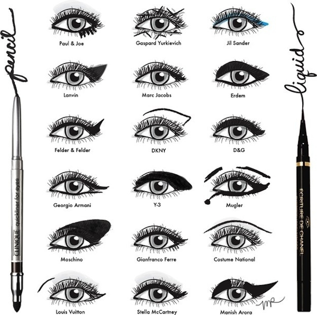 Different Types Of Cat Eye Makeup Eyeliner The Look Co