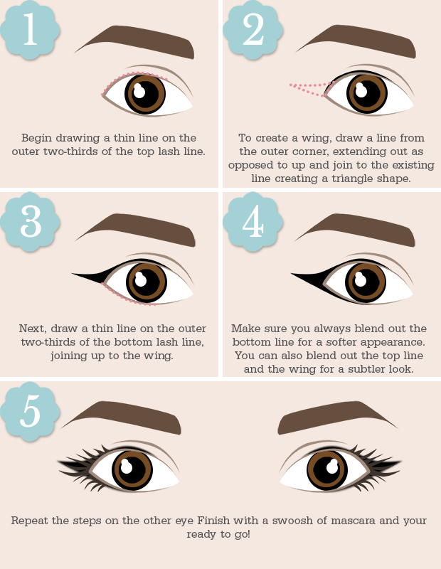 Different Types Of Cat Eye Makeup The Right Way To Apply Eyeliner For Your Eye Shape Beauty And The