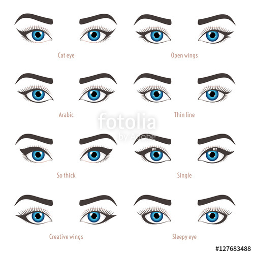 Different Types Of Cat Eye Makeup Types Of Eye Makeup Eyeliner Shape Tutorial Illustration Of