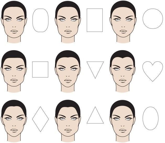 Eye Makeup For Diamond Face Shape Beauty Blog Face Shapes Alter Dates Elea Blake