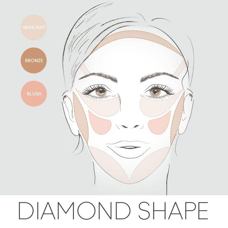 Eye Makeup For Diamond Face Shape Eye Makeup For Diamond Face Shape Eye Makeup