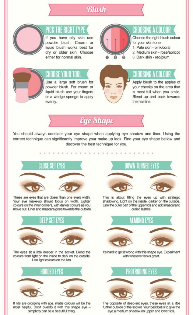 Eye Makeup For Diamond Face Shape Guide Shows You How To Contour Highlight And Pluck To Perfection