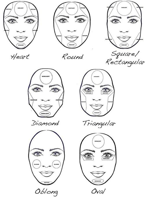 Eye Makeup For Diamond Face Shape Makeup Ideas And Tutorial Contouring Face Shape Learn This