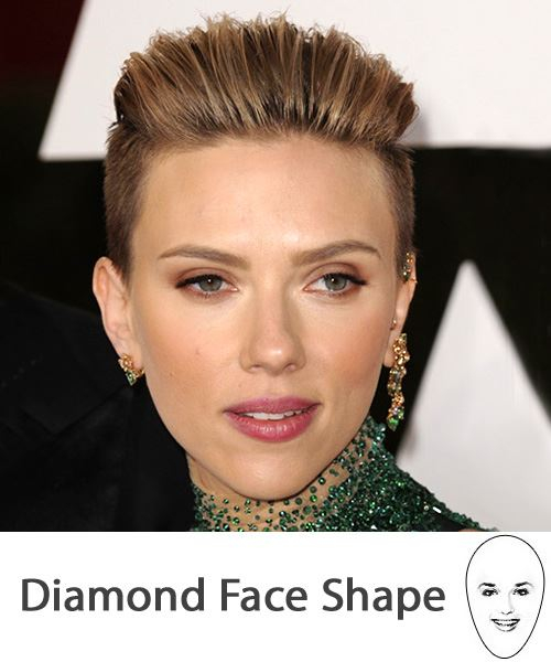 Eye Makeup For Diamond Face Shape The Right Hairstyles For Your Diamond Face Shape