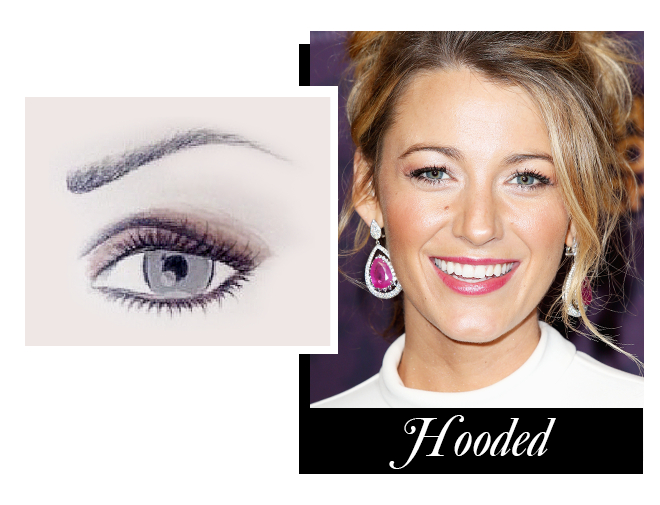 Eye Makeup For Different Eye Shapes The Best Makeup For Your Eye Shape Stylecaster