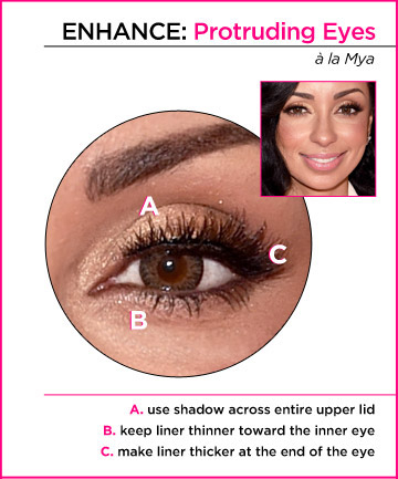 Eye Makeup For Eye Shape Protruding Eyes The Best Makeup Look For Your Eye Shape Page 9