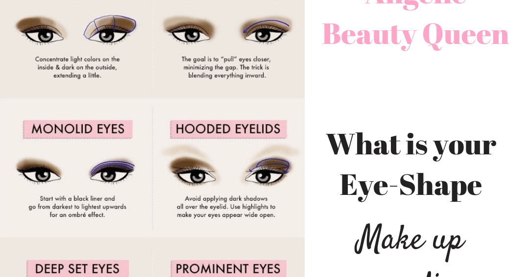 Eye Makeup For Eye Shape What Is Your Eye Shape Makeup According To Eye Shape