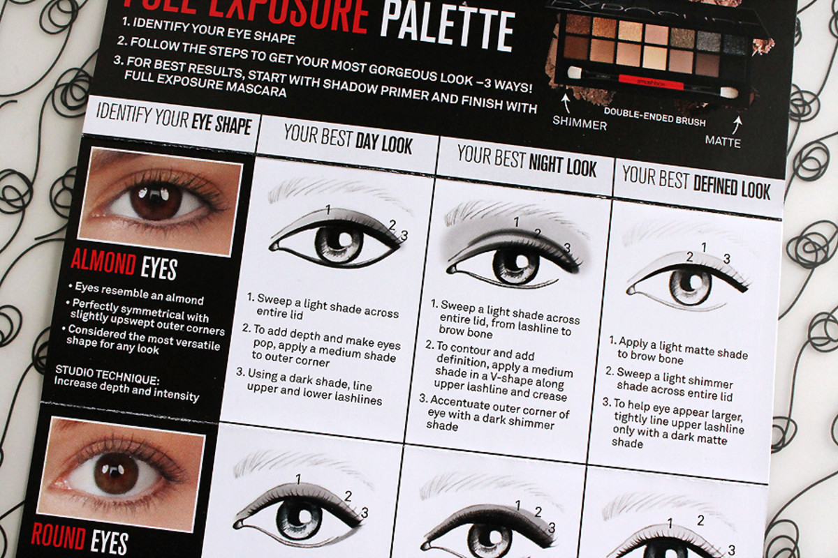 Eye Makeup For Eyes Girl Guide How To Apply Makeup For Your Eye Shape How To Figure