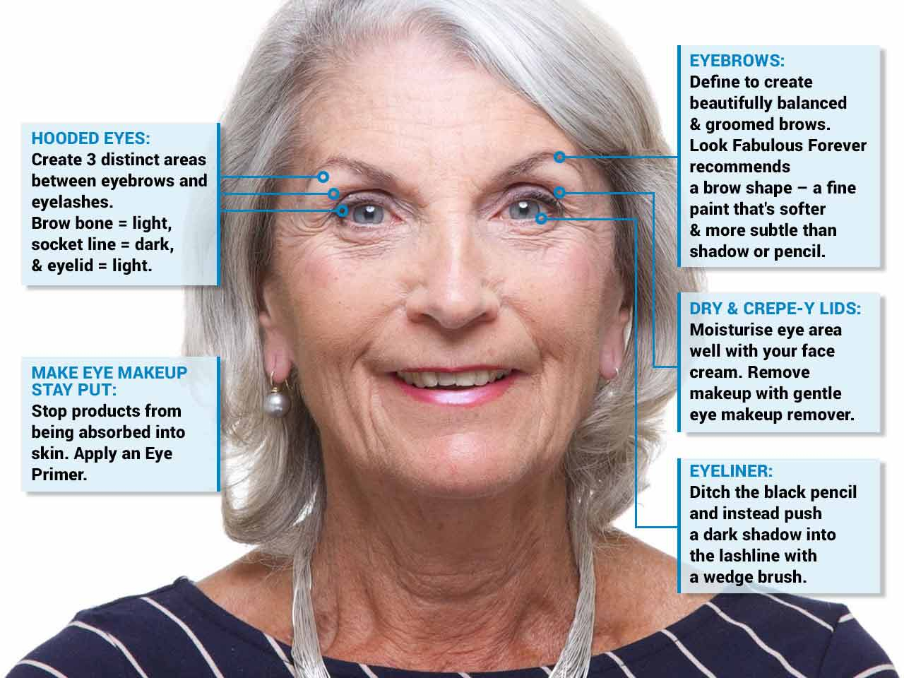 Eye Makeup For Older Women Mature Eye Makeup Hiding Hooded Eyes Dark Eyelids Saga
