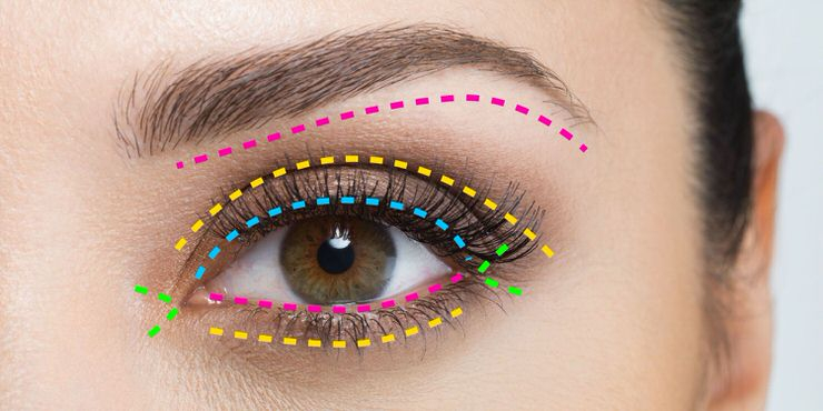 Eye Makeup For Over 40 Pretty Eye Makeup Looks Best Makeup Tutorials For Women Over 40