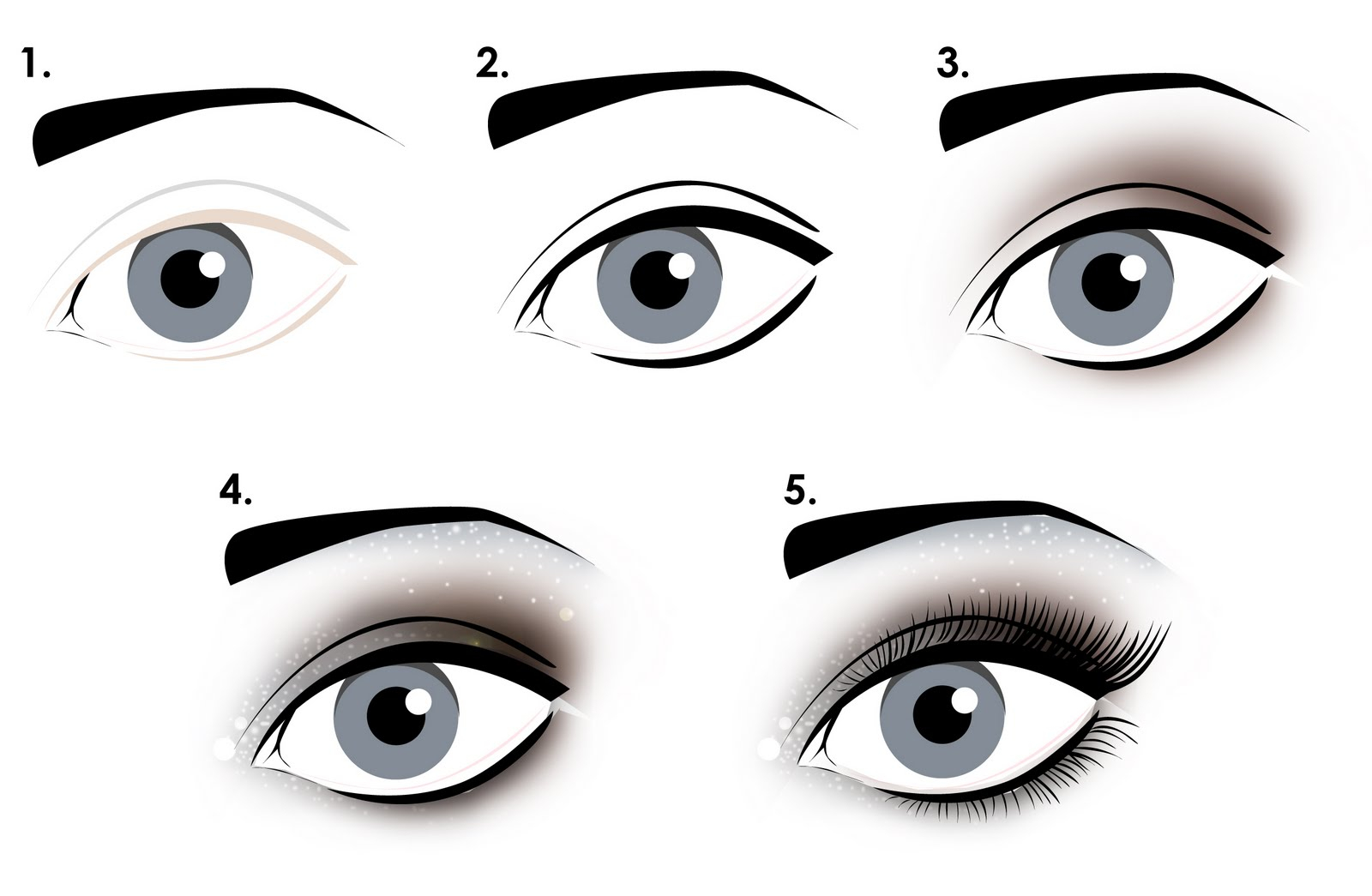 Eye Makeup Procedure Applying Eye Makeup Eye Makeup