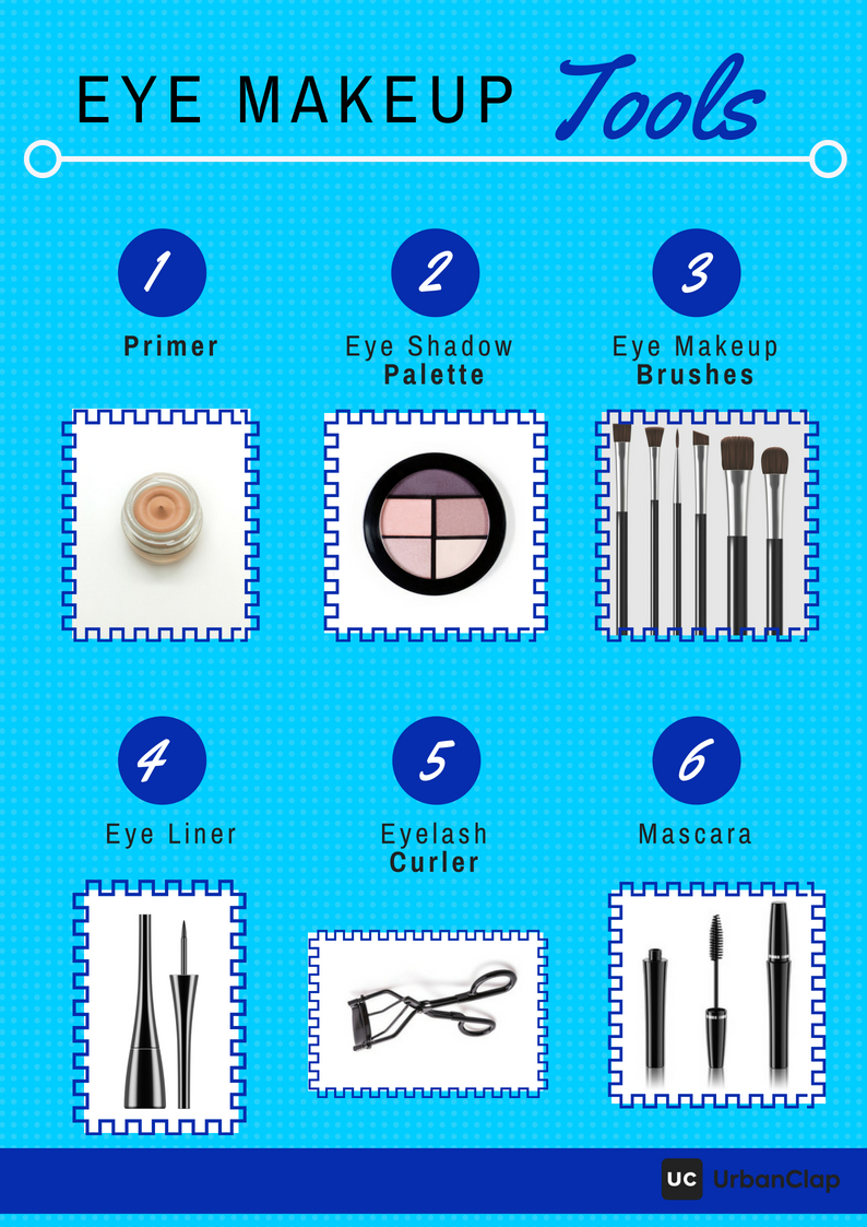 Eye Makeup Procedure Basic Eye Makeup Steps Every Girl Must Know Video Inside
