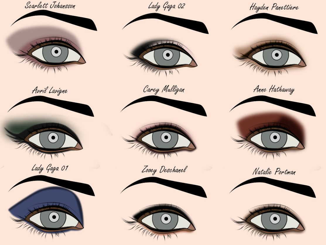 Eye Makeup Styles For Asians Secret Makeup Diary Eye Shadow Styles Template Free Download