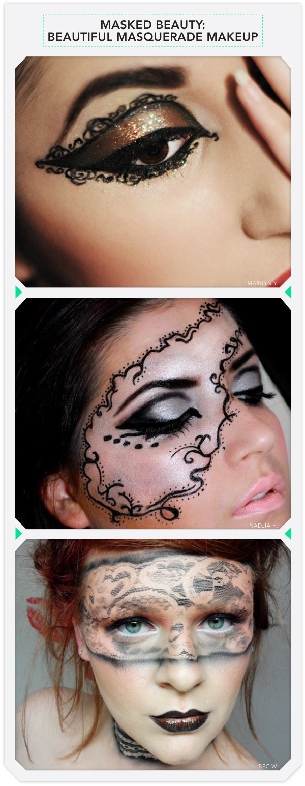 Eye Makeup Under Mask Masquerade Mask Makeup Simple Ecosia