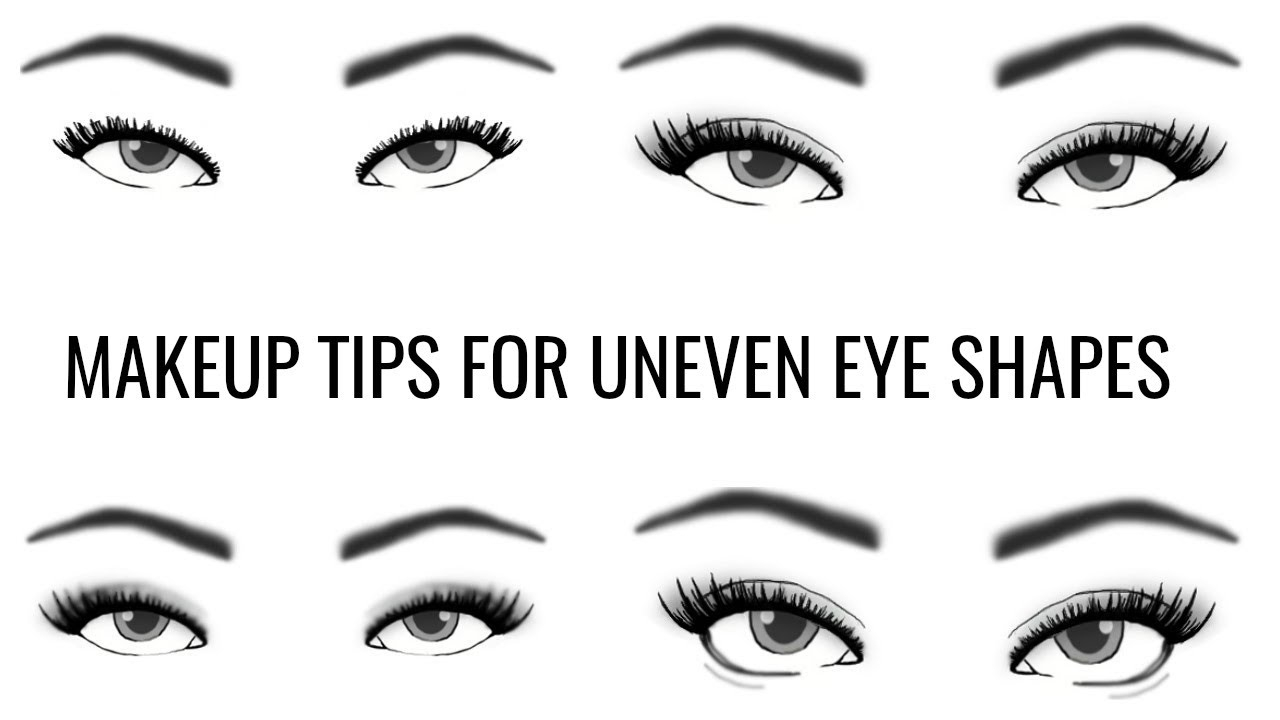 Eye Shapes For Makeup Uneven Eye Shape How To Apply Eye Makeup Themakeupchair