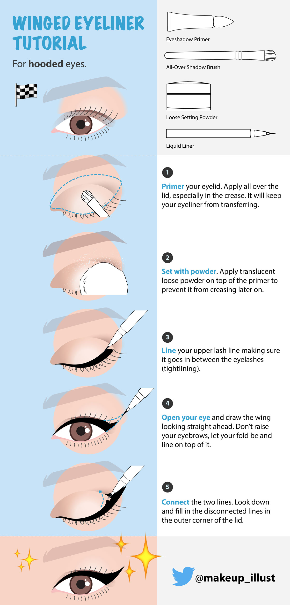 Eye Wing Makeup Tutorial Winged Eyeliner Tutorial For Hooded Eyes Makeup The Illustrated