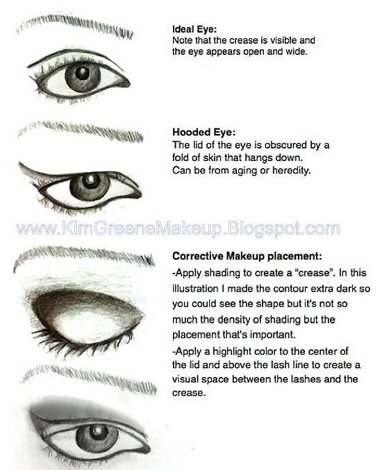 Heavy Lidded Eyes Makeup Hooded Eye Makeup Tips And Tutorials For Amazing Eyes