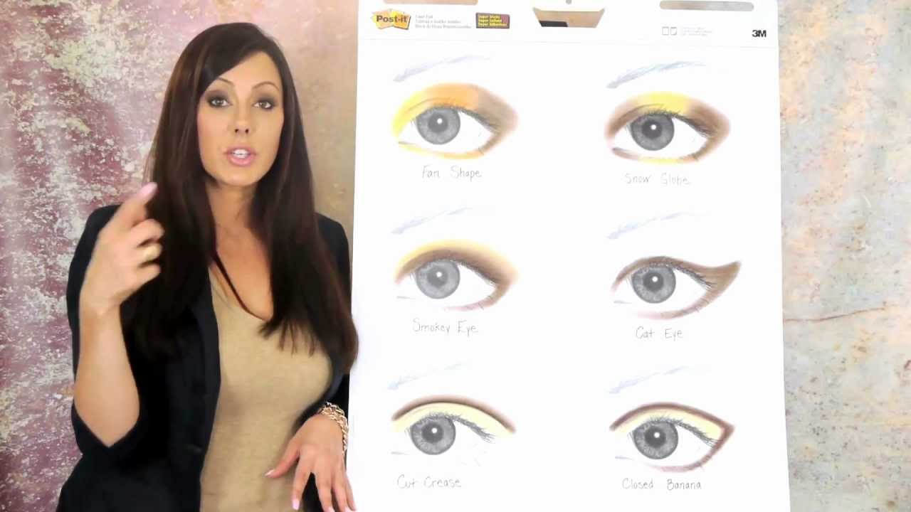 How To Apply Eye Makeup Like A Pro How To Apply Your Eyeshadow Like A Pro Youtube