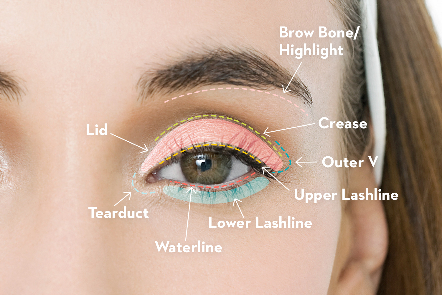 How To Apply Eye Makeup With Pictures How To Apply Eyeshadow Best Eye Makeup Tutorial