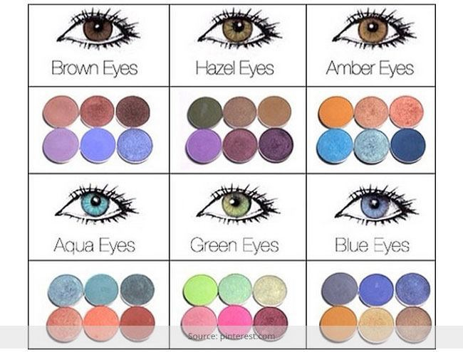 Makeup Colors For Blue Eyes Best Eyeshadow Colors For Different Eye Colors