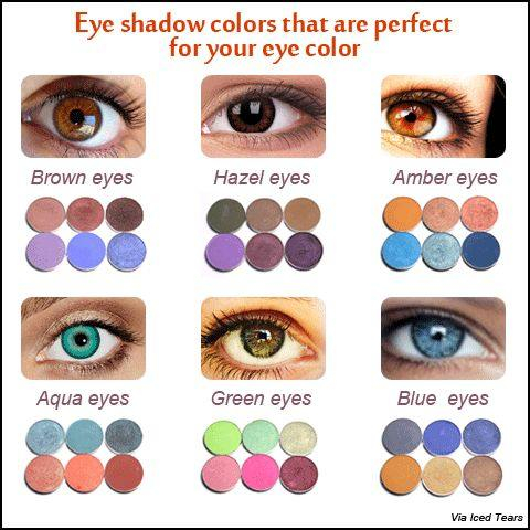 Makeup Colors For Blue Eyes Best Makeup Colors For Blue Eyes Eye Makeup