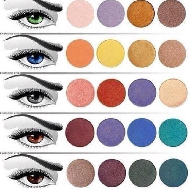 Makeup Colors For Blue Eyes Best Makeup Colors For Blue Eyes Eye Makeup
