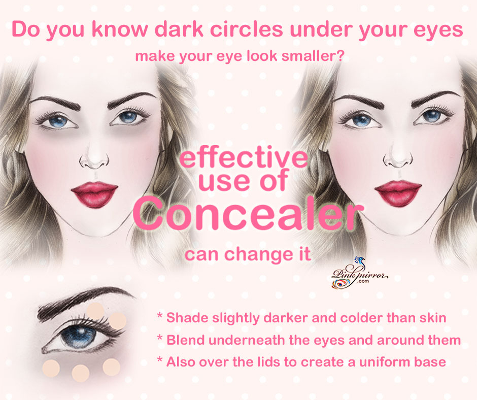 Makeup For Bigger Eyes Makeup Tips For Your Eyes Appear Bigger And Wider Pinkmirror Blog