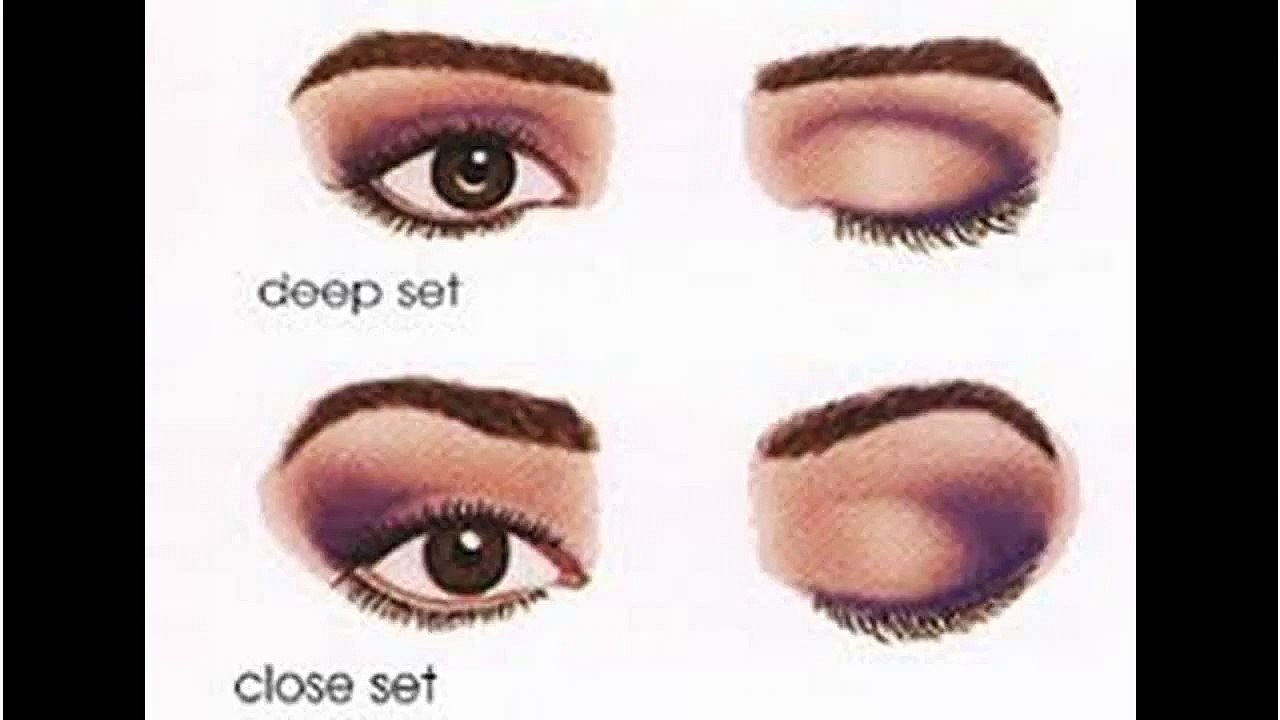 Makeup For Close Set Eyes Eye Makeup For Deep Set Eyes Video Dailymotion