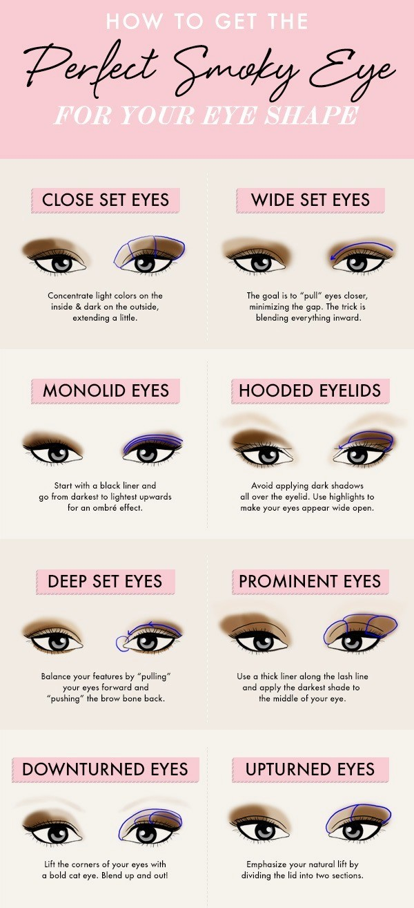 Makeup For Close Set Eyes Eyes Mybestcolours