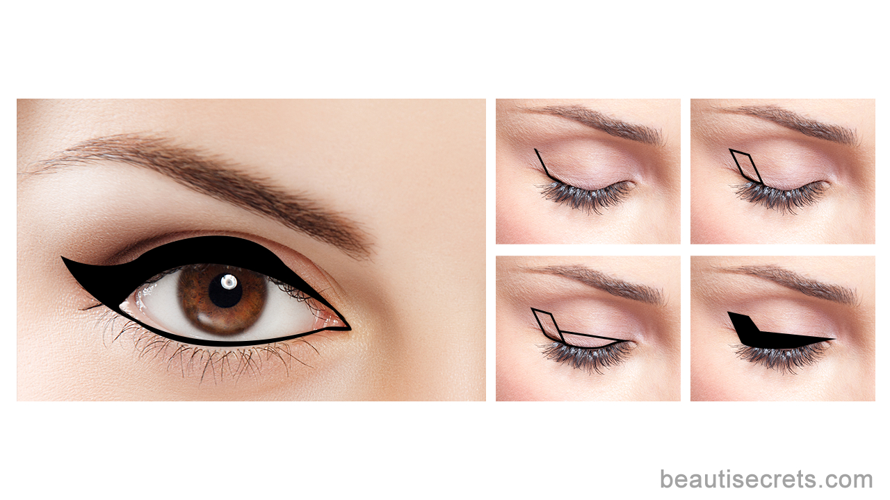 Makeup For Deep Set Eyes How To Apply Winged Eyeliner For Different Eye Shapes