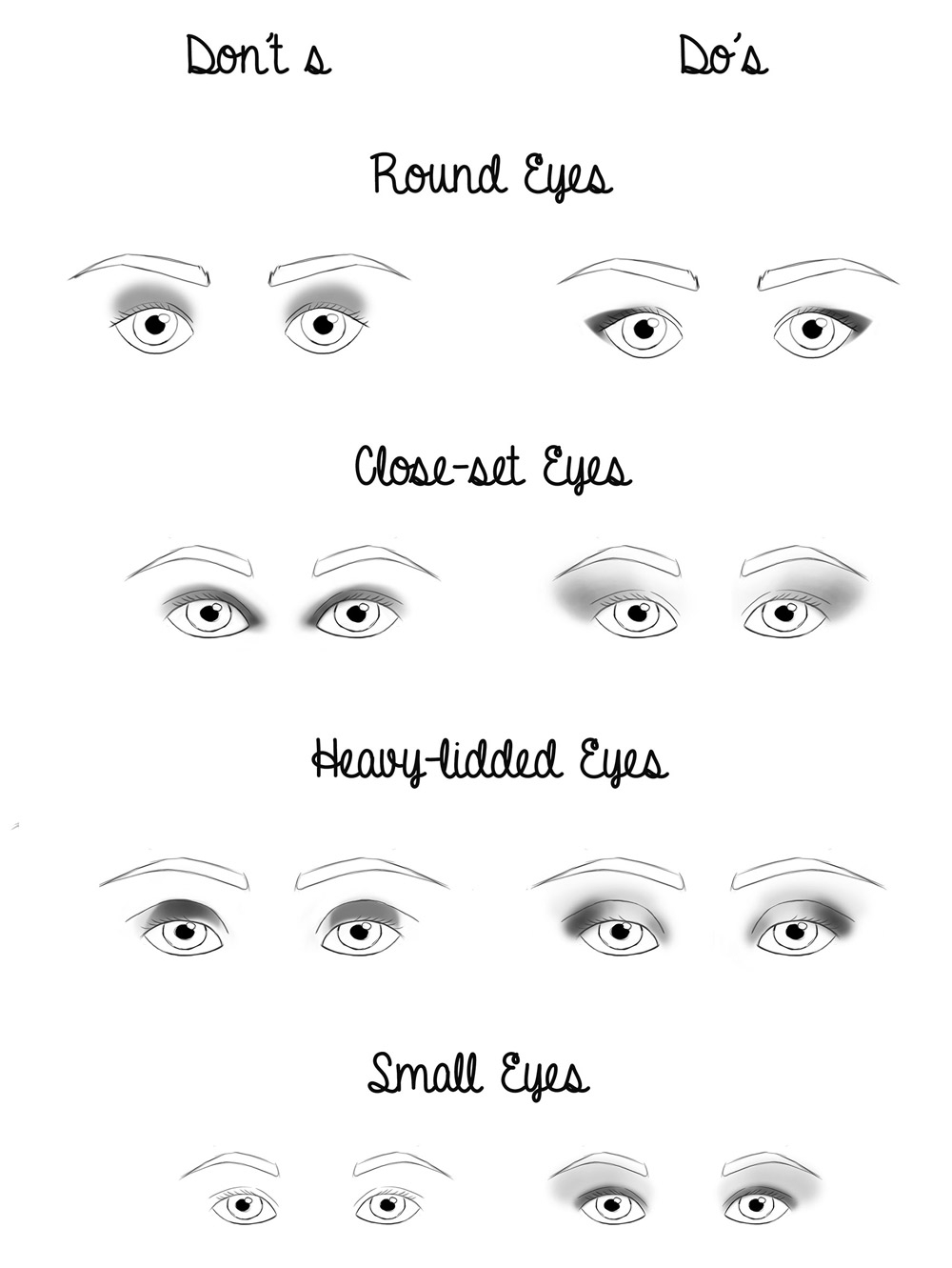 Makeup For Different Eye Shapes Changing Your Eye Shape With Eyeshadow Michelle Phan Michelle Phan