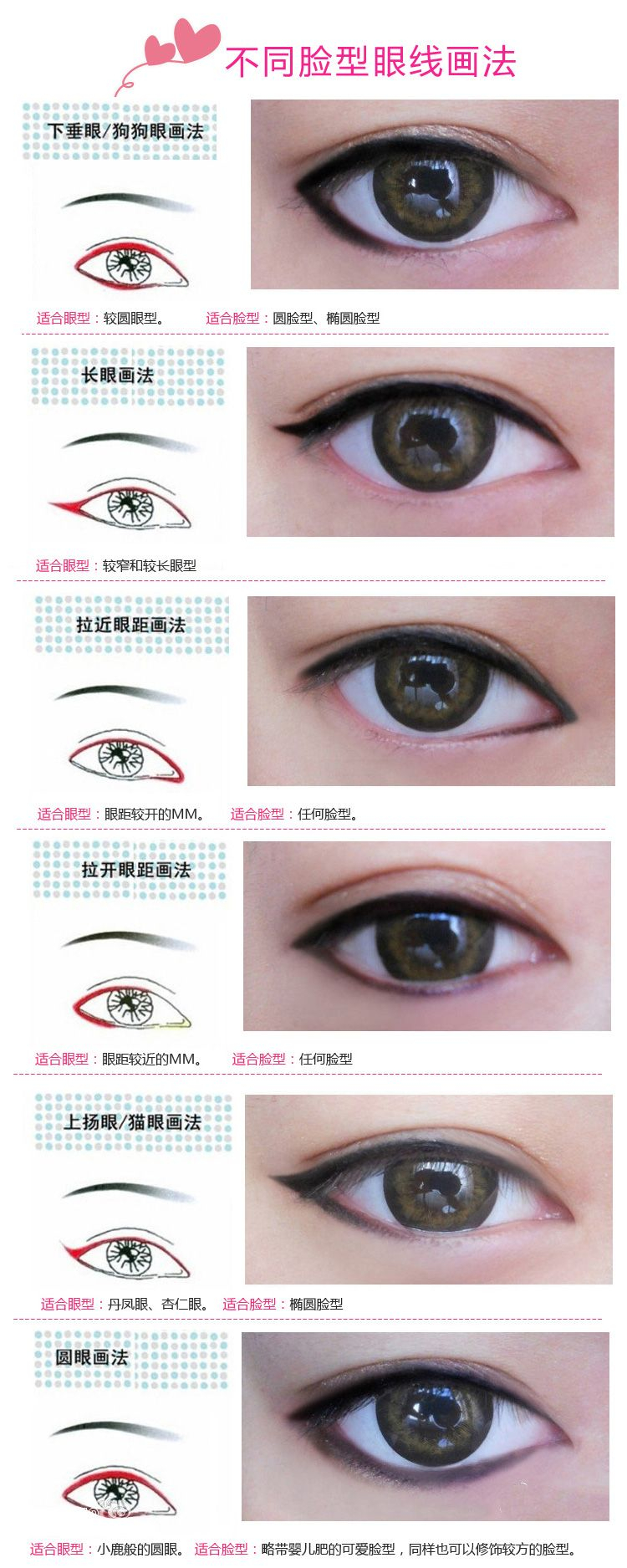 Makeup For Different Eye Shapes Eye Liner Tips For Different Eye Shapes Beauty Ideas Asian Eye