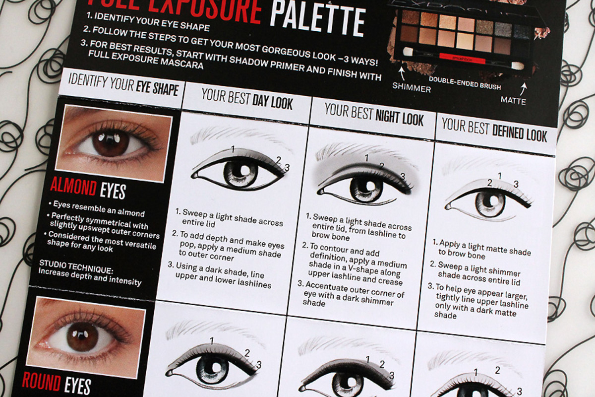 Makeup For Different Eye Shapes Girl Guide How To Apply Makeup For Your Eye Shape How To Figure