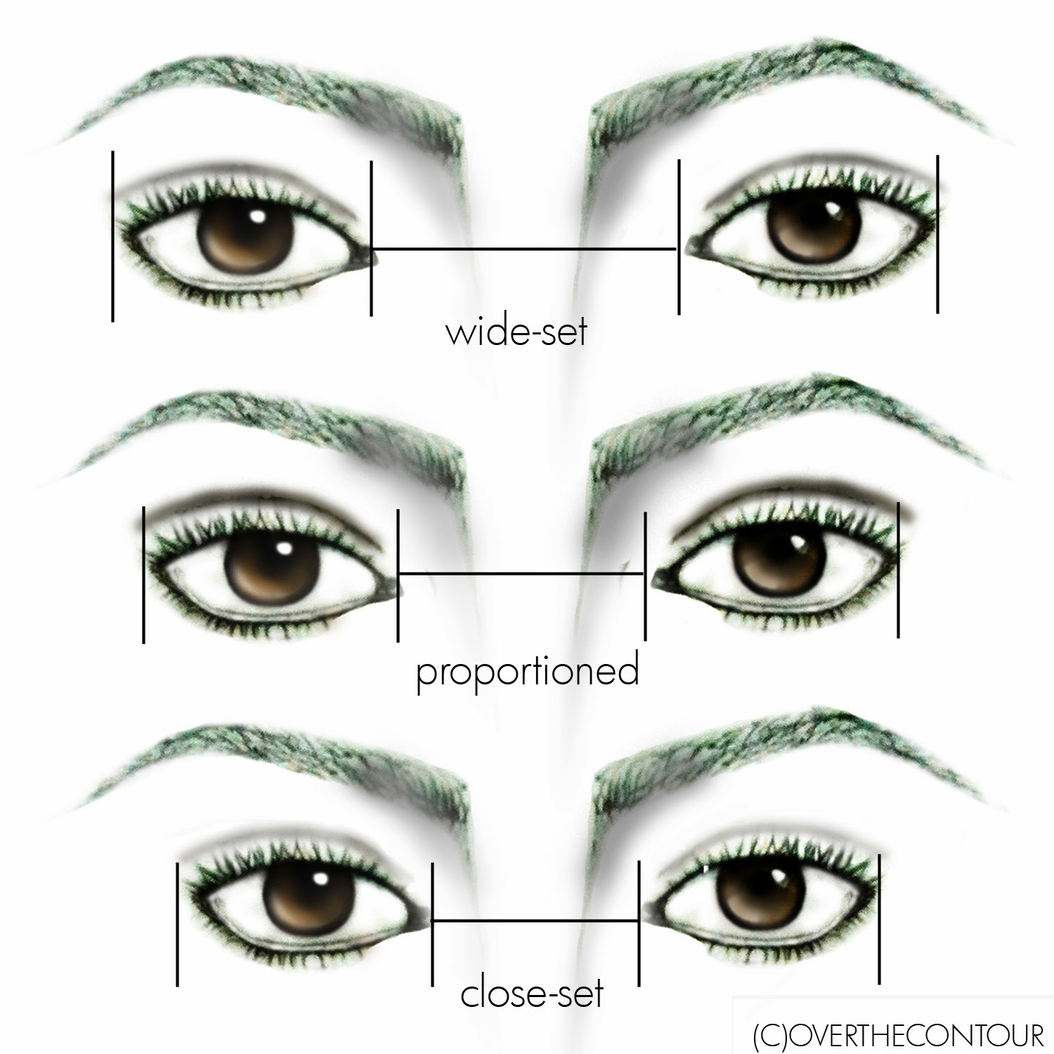 Makeup For Different Eye Shapes How To Change Eye Shape With Makeup