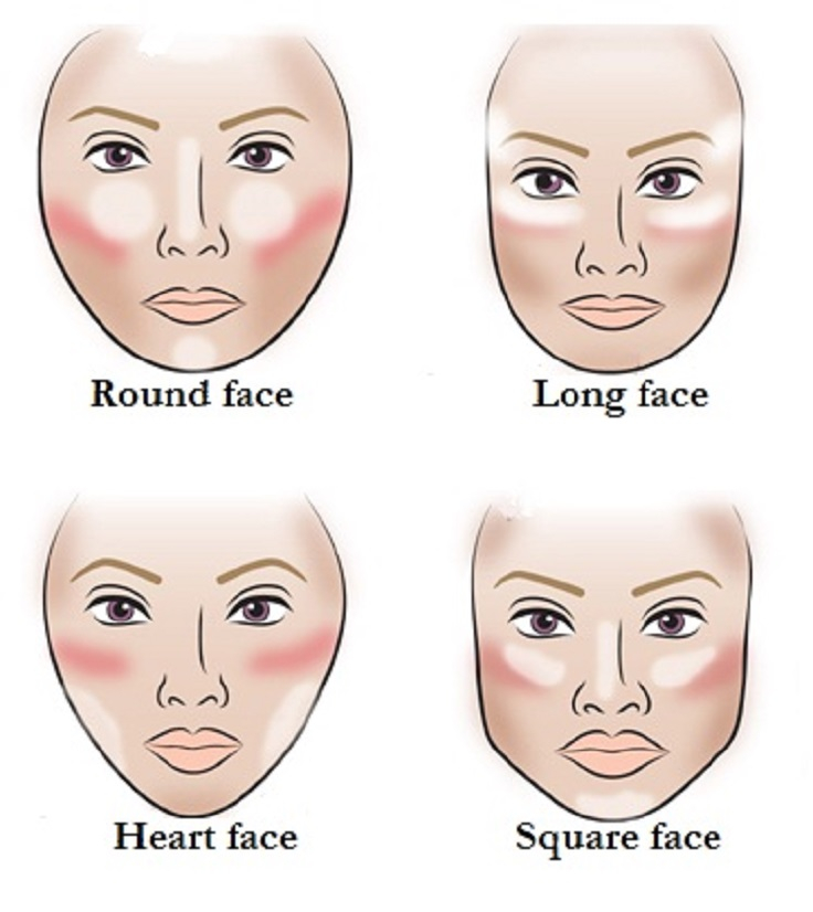 Makeup For Round Face Small Eyes Small Tricks Which You Will Always Have Perfect Makeup