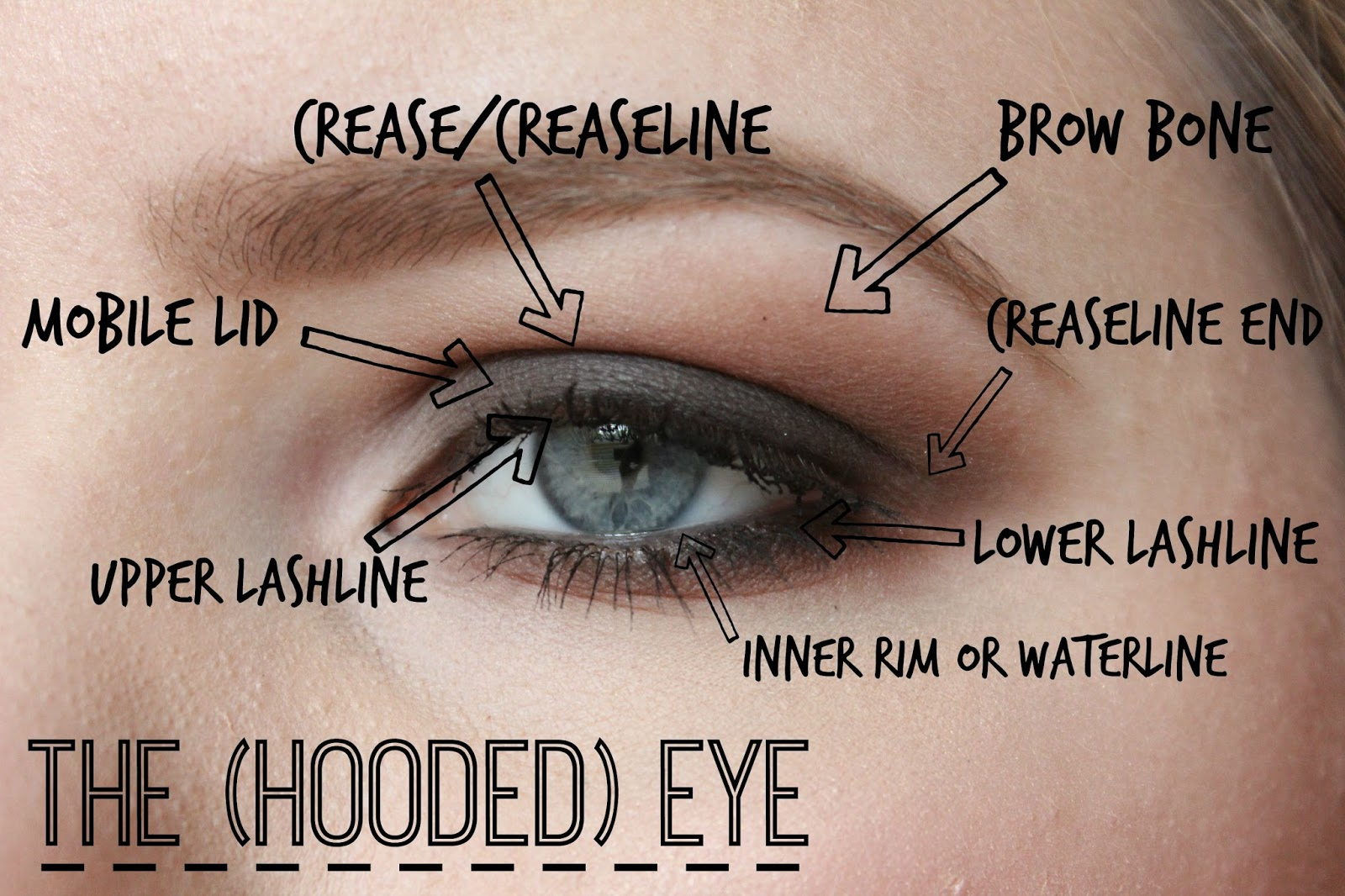 Makeup Hooded Eyes 15 Magical Makeup Tips To Beautify Your Hooded Eyes In A Minute