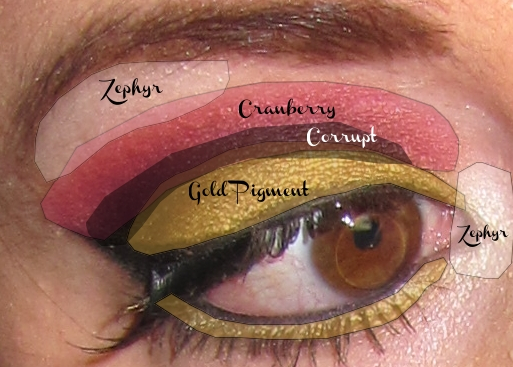 Maroon And Gold Eye Makeup Dramatic Eye Makeup Eyemasq