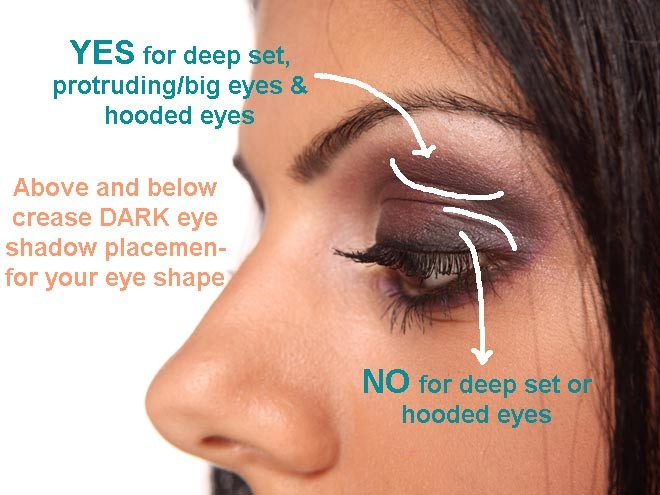 Really Good Eye Makeup Best Dark Eye Shadow Makeup Tips For Beginners With Dark Eyes