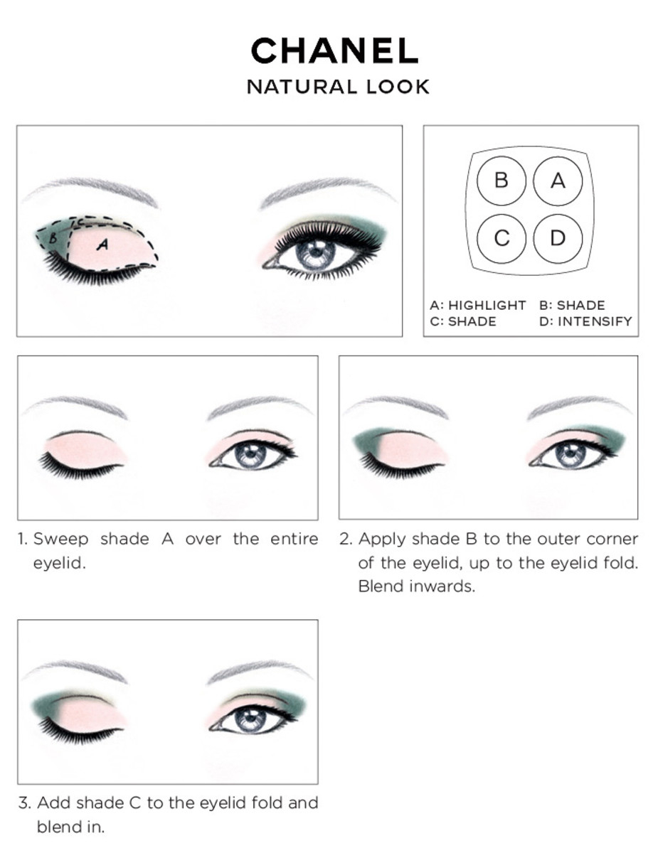 Shaded Eye Makeup Chanel Eye Makeup Chart How To Wear Chanel Les 4 Ombres Eye Shadow