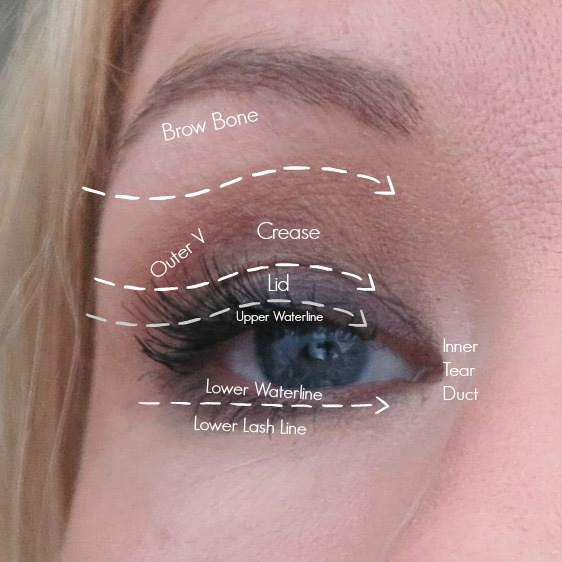 Smokey Eye Makeup For Hooded Lids Smokey Eyes For Hooded Eyes Tutorial