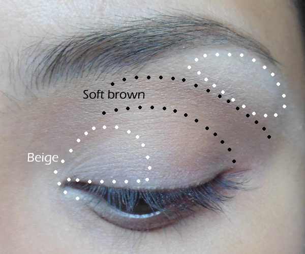 Socket Eye Makeup The Makeup Box Olivia Palermo Eye Makeup Tips For Women With Thick