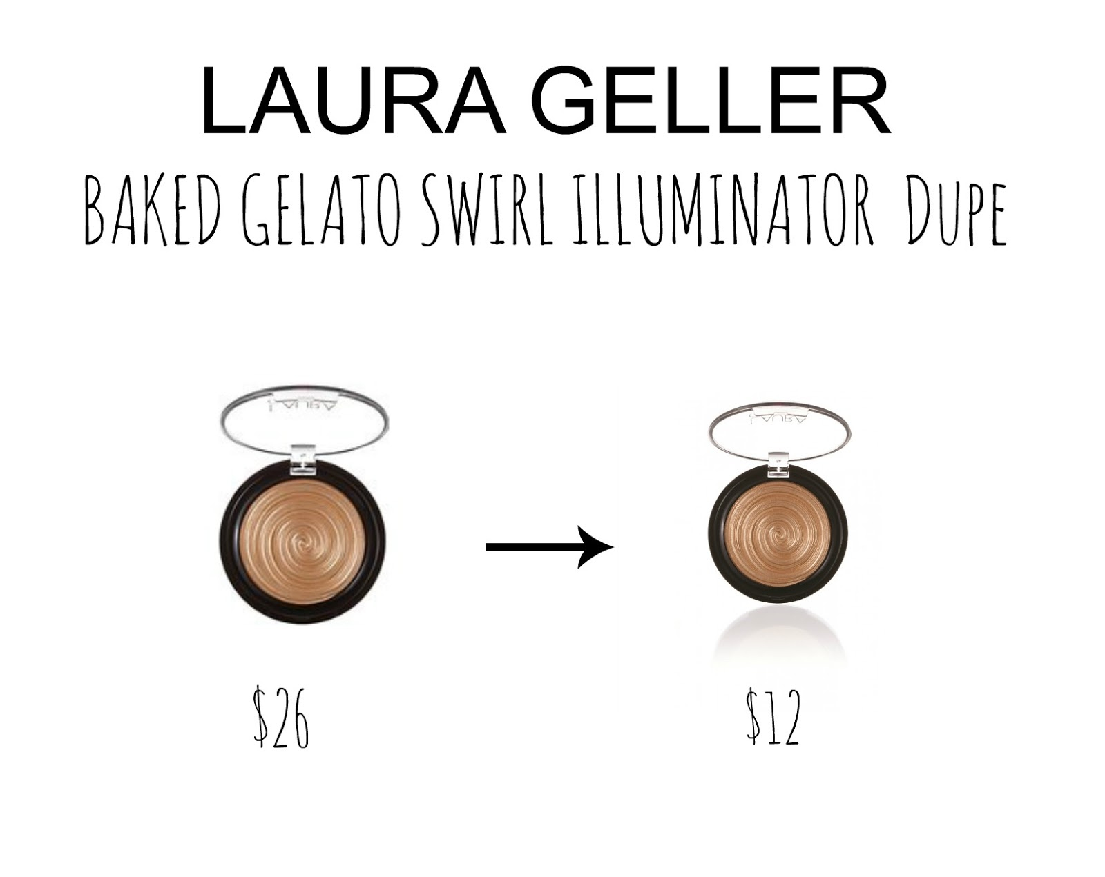 Swirl Eye Makeup Laura Geller Baked Gelato Swirl Illuminator Dupe For 12