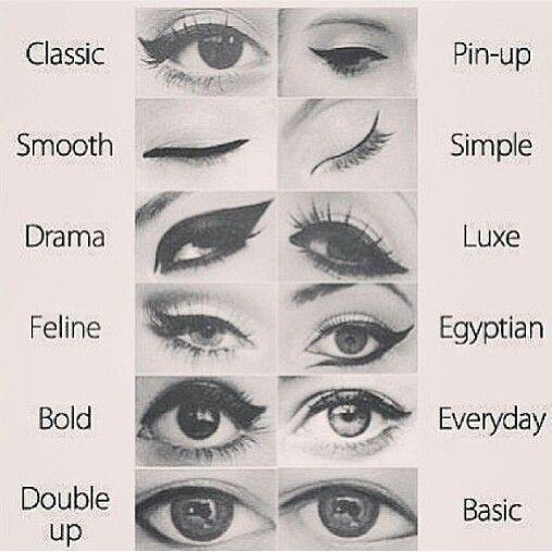 Types Of Eye Makeup Different Types Of Cat Eye Makeup Eye Makeup