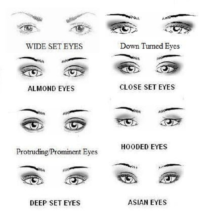Types Of Eye Makeup Let Your Eyes Do The Talking 3 Makeup Tips For Tantalizing Eyes